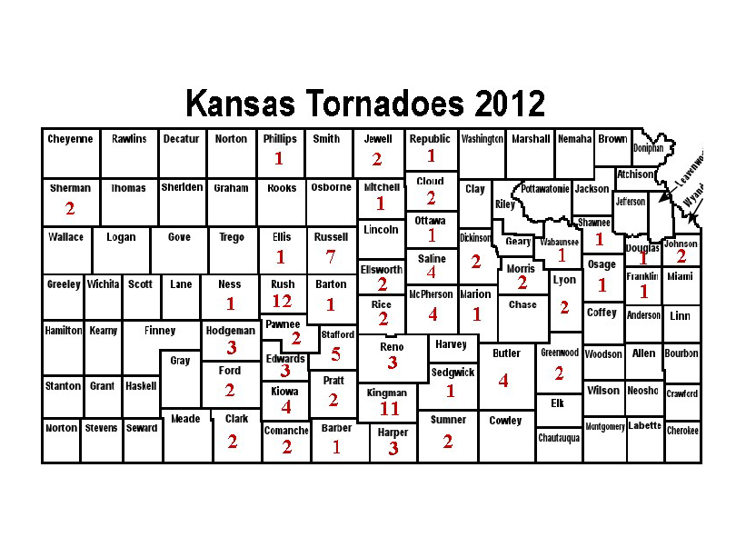 Kansas Tornado Information